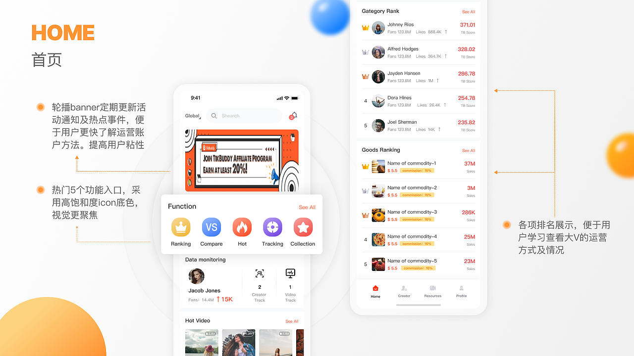 作品集（图ZMzEyMzAwMTMy） - APP界面 - 站酷设计师在564564420原创素材 - 站酷ZCOOL