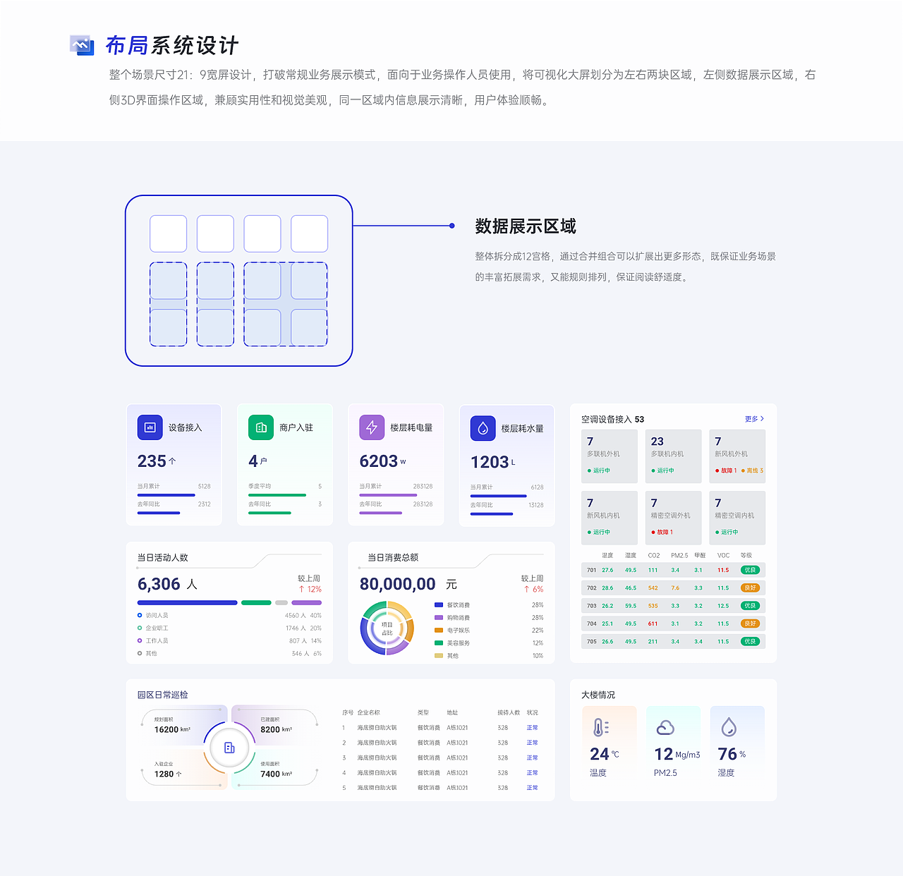 个人UX作品集（图ZMzU0ODcwODEy） - 软件界面 - 站酷设计师猫叔叔_Eason原创素材 - 站酷ZCOOL