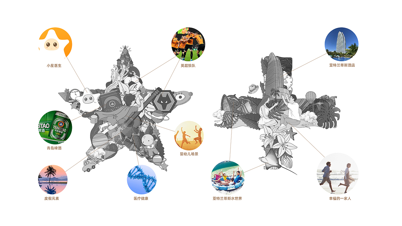 FOMILY星家主视觉设计（图ZMjk5NjEwOTcy） - 商业插画 - 站酷设计师巴菽BS原创素材 - 站酷ZCOOL