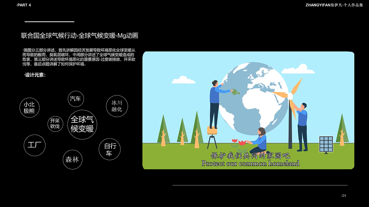 关于联合国全球气候行动的Mg动画，Ae作品