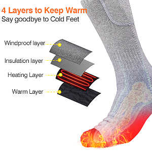 加热袜（拍照精修）（图ZMzM3MzcwODgw） - 其他 - 站酷设计师GUYU谷雨原创素材 - 站酷ZCOOL