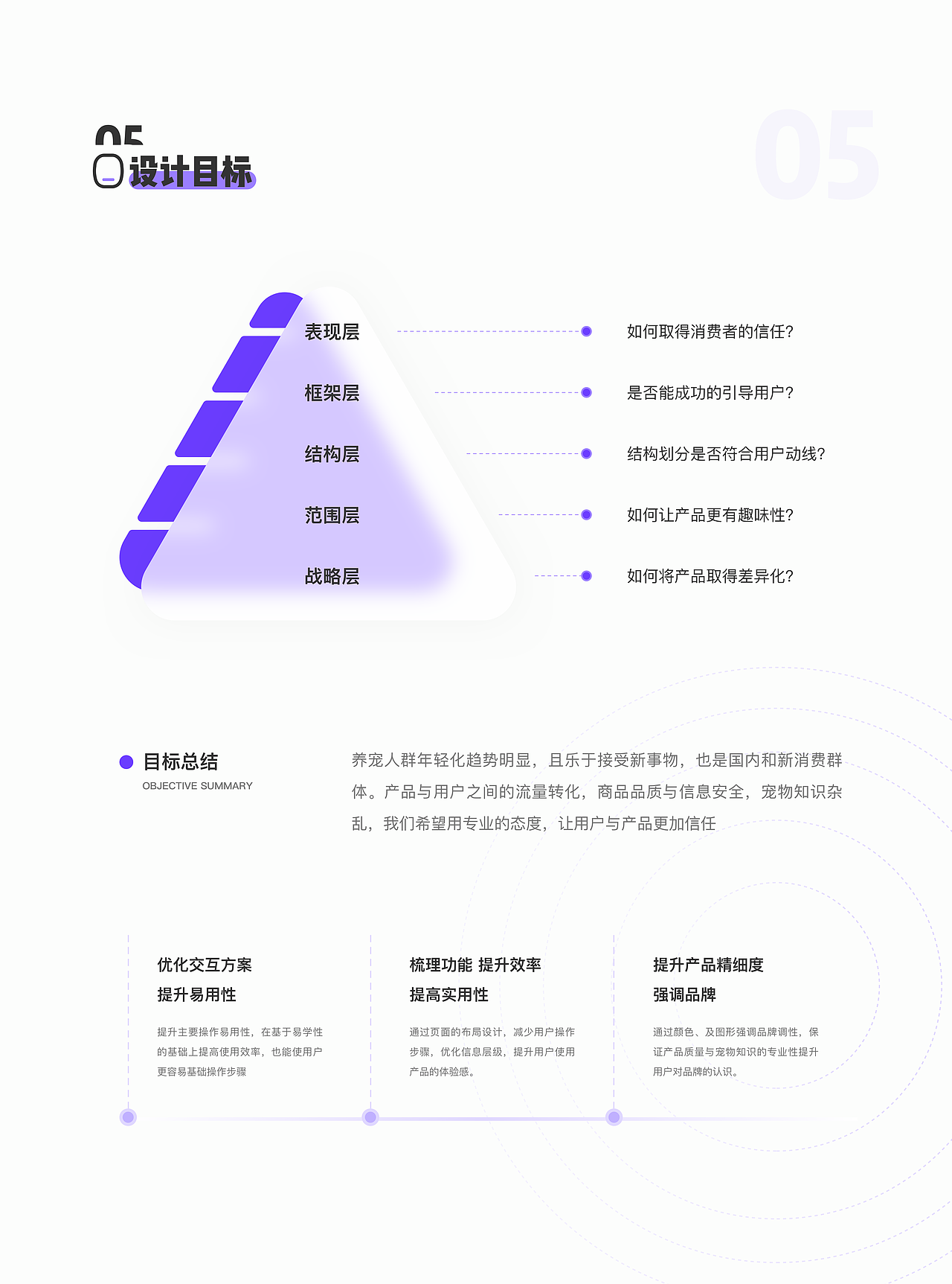 咕噜星球APP（图ZMzIxOTYwMTk2） - APP界面 - 站酷设计师Z85853294原创素材 - 站酷ZCOOL