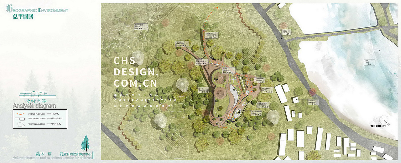 儿童自然体验中心方案设计丨超前设计CHS ARCHITECTURE