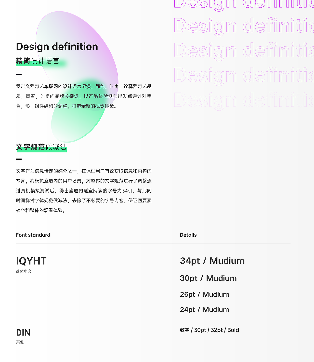 爱奇艺-爱奇艺车载APP(部分为demo)