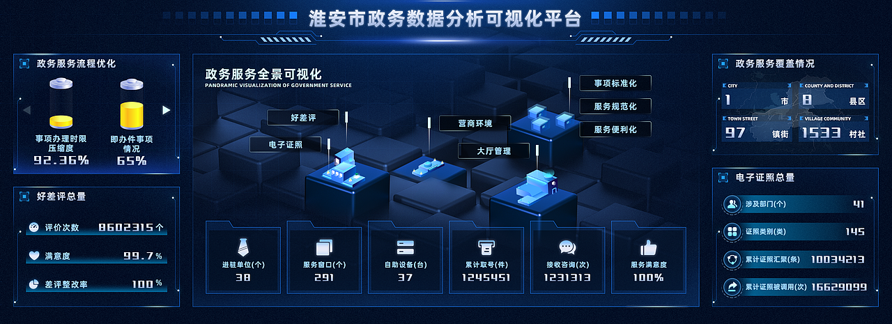 2023作品集（图ZMzUzNDkzOTQ4） - 企业官网 - 站酷设计师安大叔和小安君原创素材 - 站酷ZCOOL