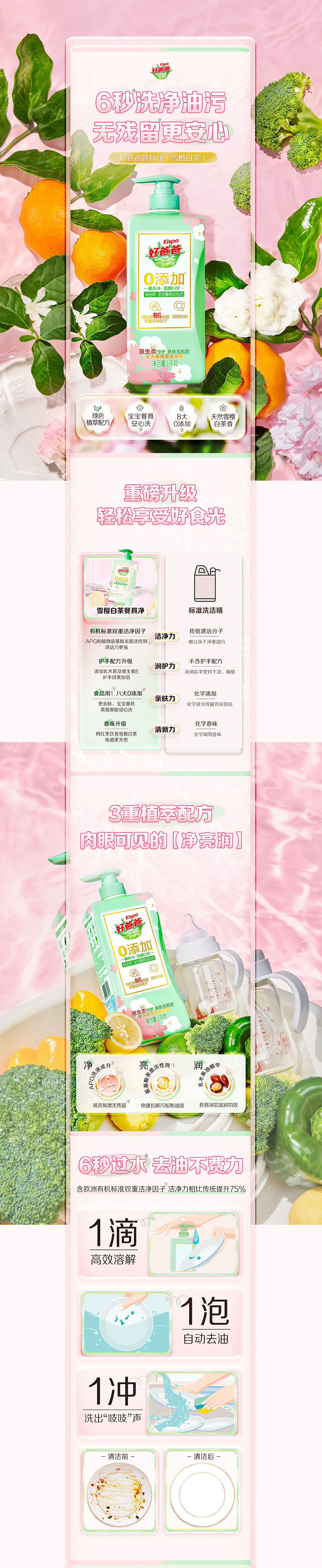 2022年好爸爸详情页集（图ZMzQyMTgwNjI0） - 电商 - 站酷设计师LHM东华原创素材 - 站酷ZCOOL