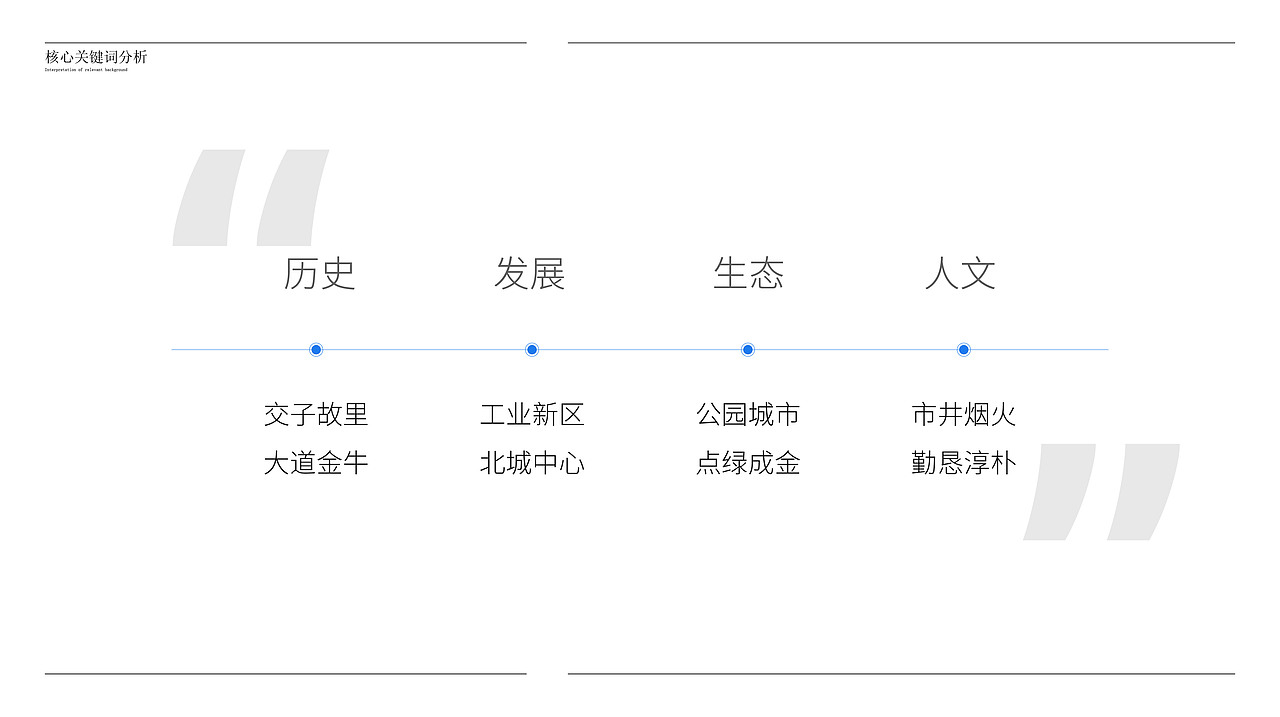金牛区LOGO概念设计（图ZMzA3NzgwMjAw） - Logo - 站酷设计师AWESOMEWASHER原创素材 - 站酷ZCOOL