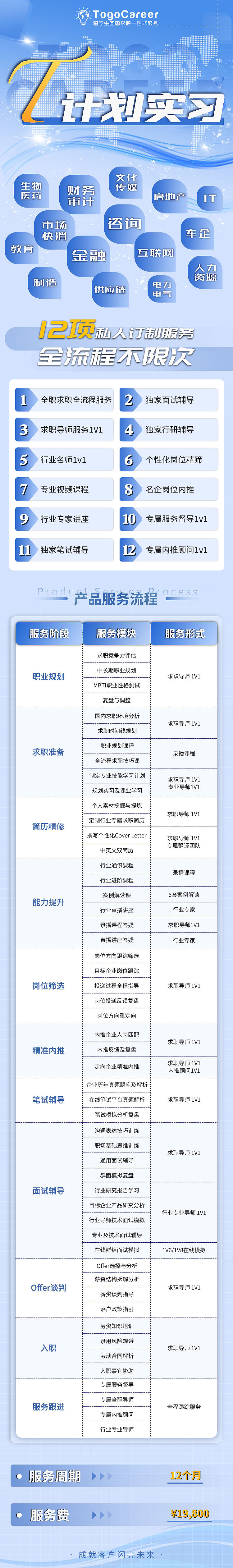 产品价目表（图ZMzMxMzg0MDg4） - 宣传物料 - 站酷设计师Janice娟娟原创素材 - 站酷ZCOOL