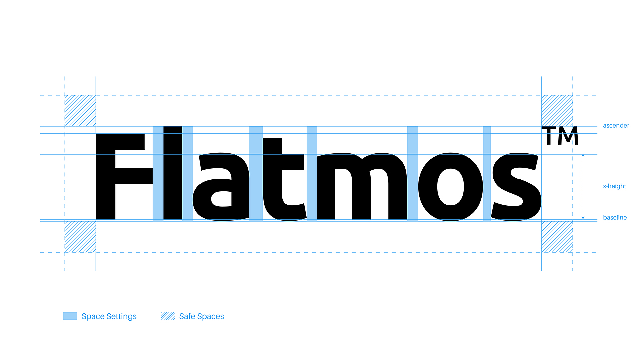 Flatmos Coffee