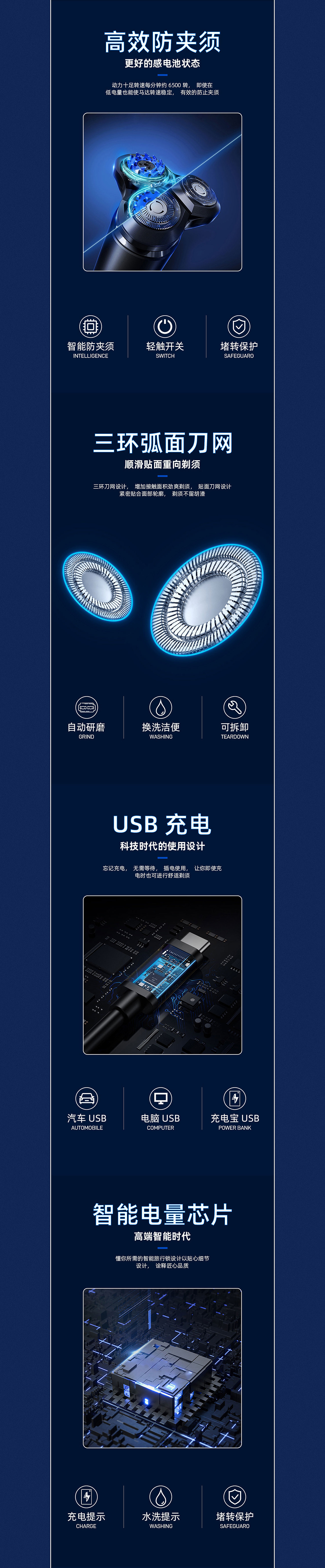 -智能剃须刀详情页全案-2023/1/31