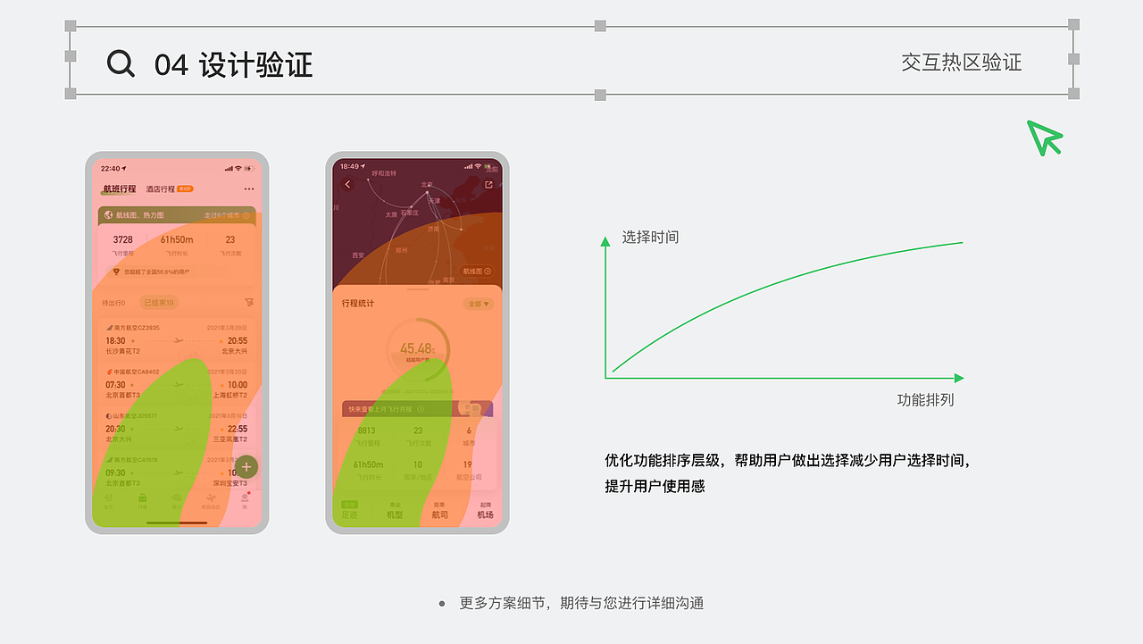 航旅纵横2022届校招体验设计笔试题（图ZMzA3OTc4MTky） - 交互/UE - 站酷设计师实习生小王原创素材 - 站酷ZCOOL