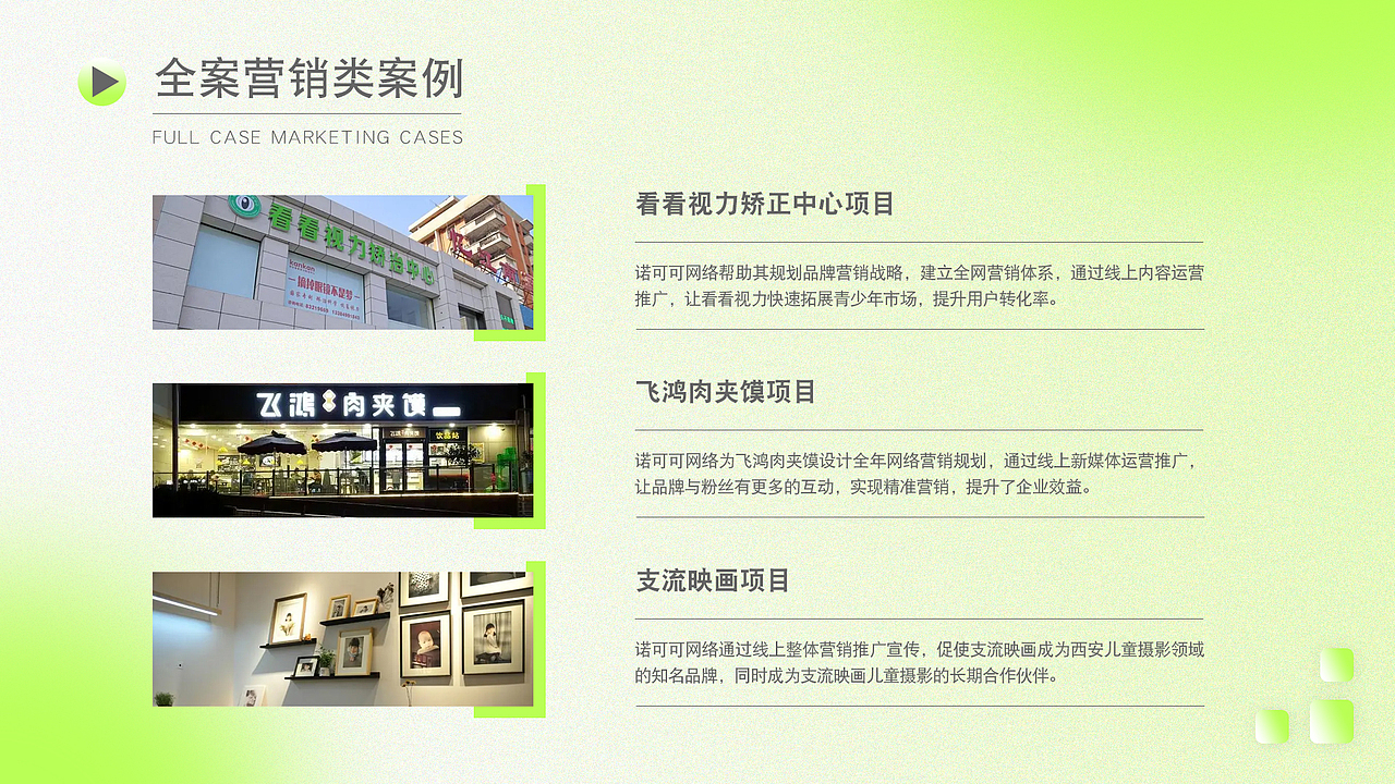 互联网企业宣传PPT