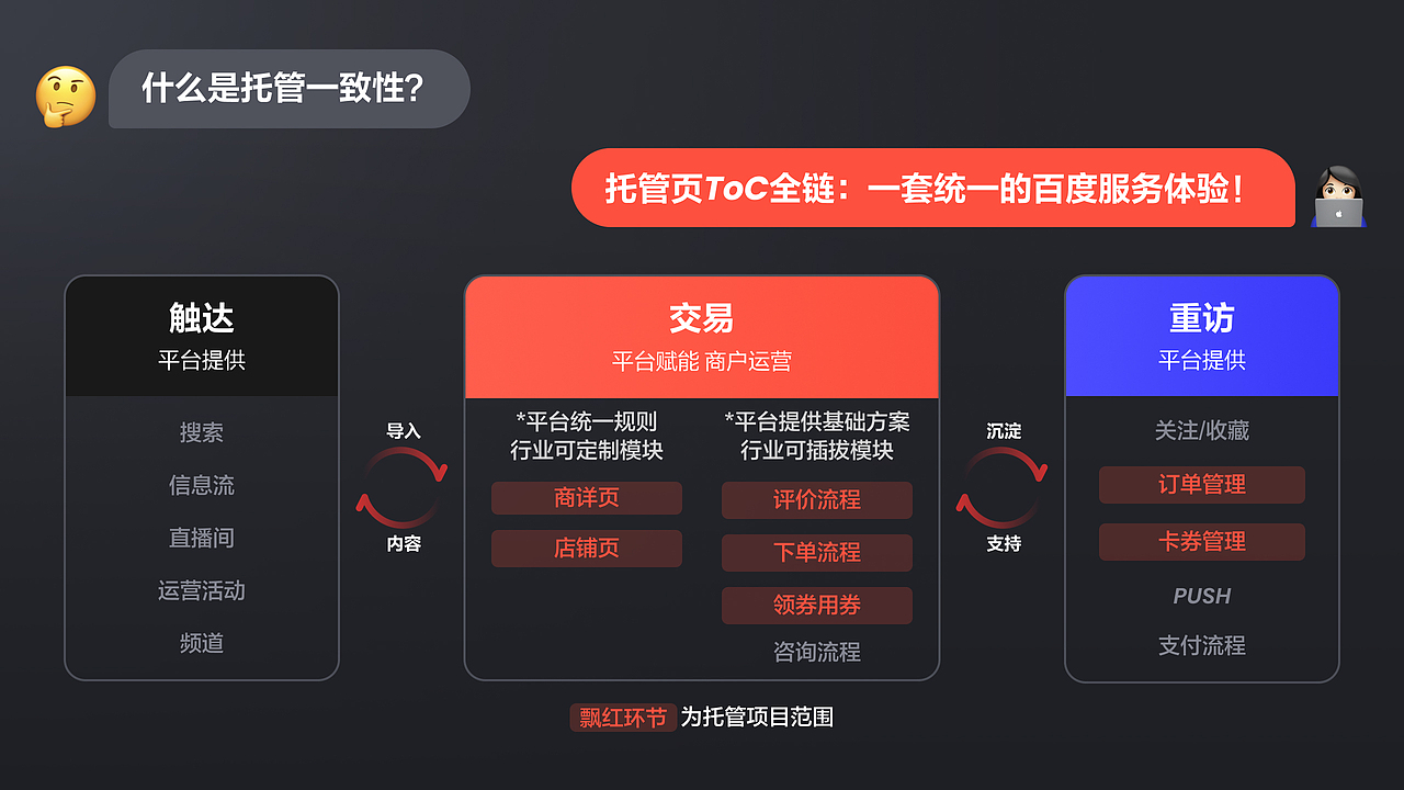 电商小程序UI（图ZMzY5NzkxNDg4） - APP界面 - 站酷设计师susanzilan原创素材 - 站酷ZCOOL