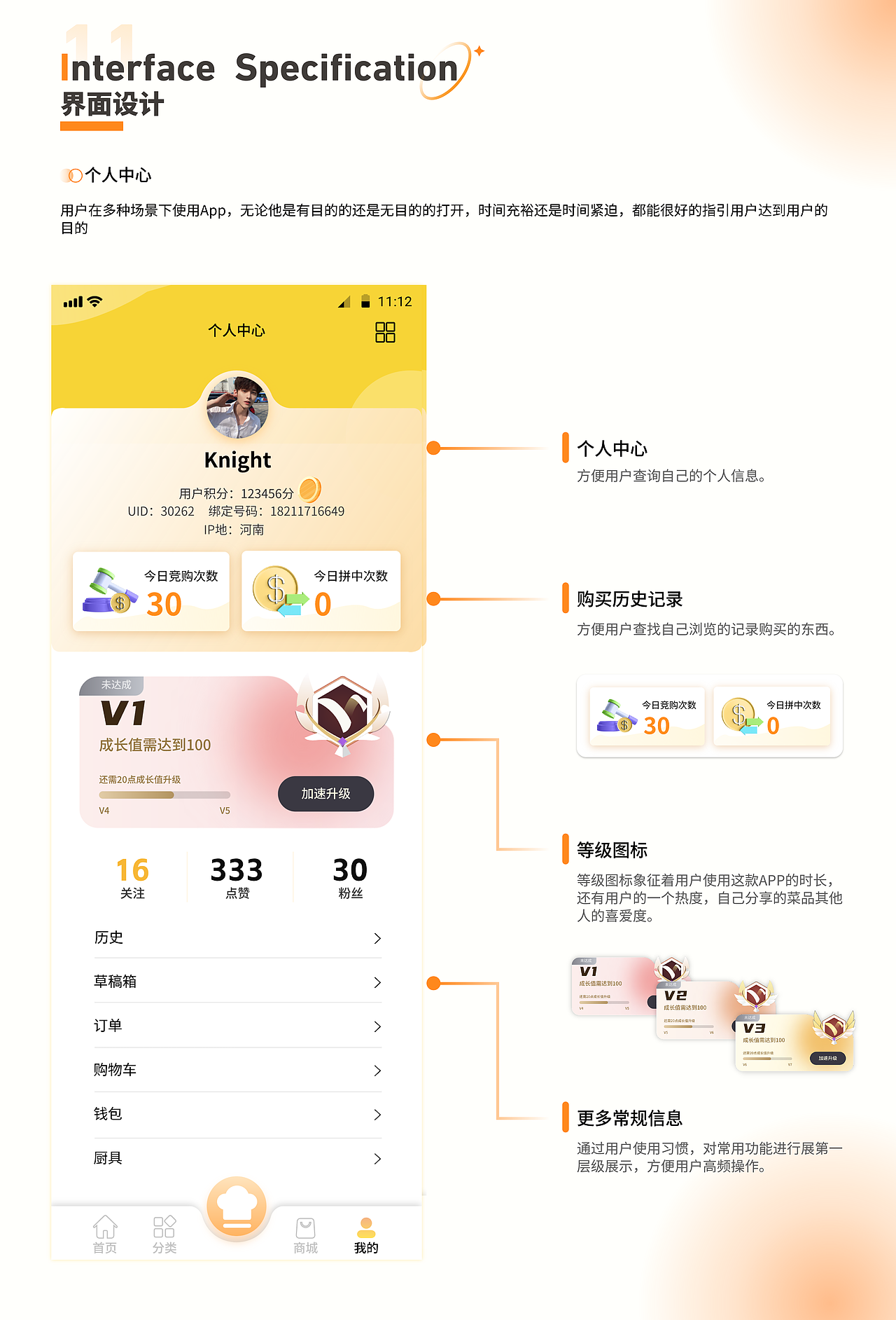 食客APP展示页（图ZMzQ2NTI5MjA0） - 其他UI - 站酷设计师钱难有123原创素材 - 站酷ZCOOL