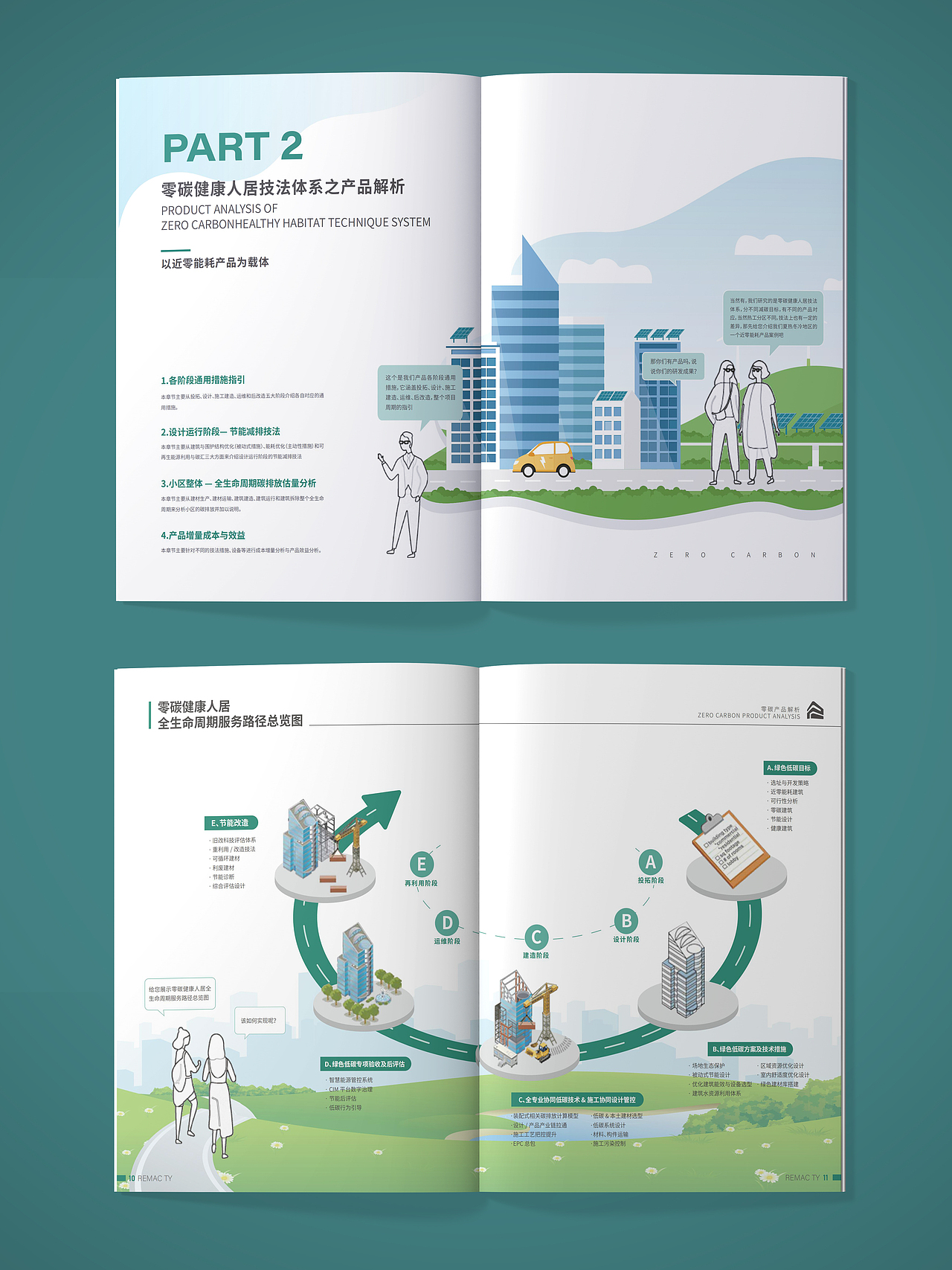 零碳健康画册设计（图ZMzI4MzQzODYw） - 书籍/画册 - 站酷设计师飞鼠品牌设计原创素材 - 站酷ZCOOL
