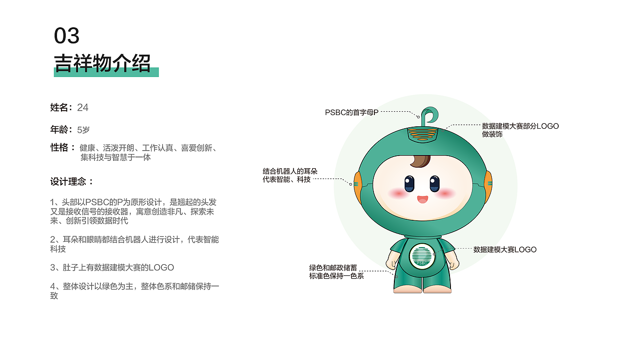 邮储建模大赛吉祥物手册（图ZMzY5NzM4NjYw） - 商业插画 - 站酷设计师大嘴王原创素材 - 站酷ZCOOL