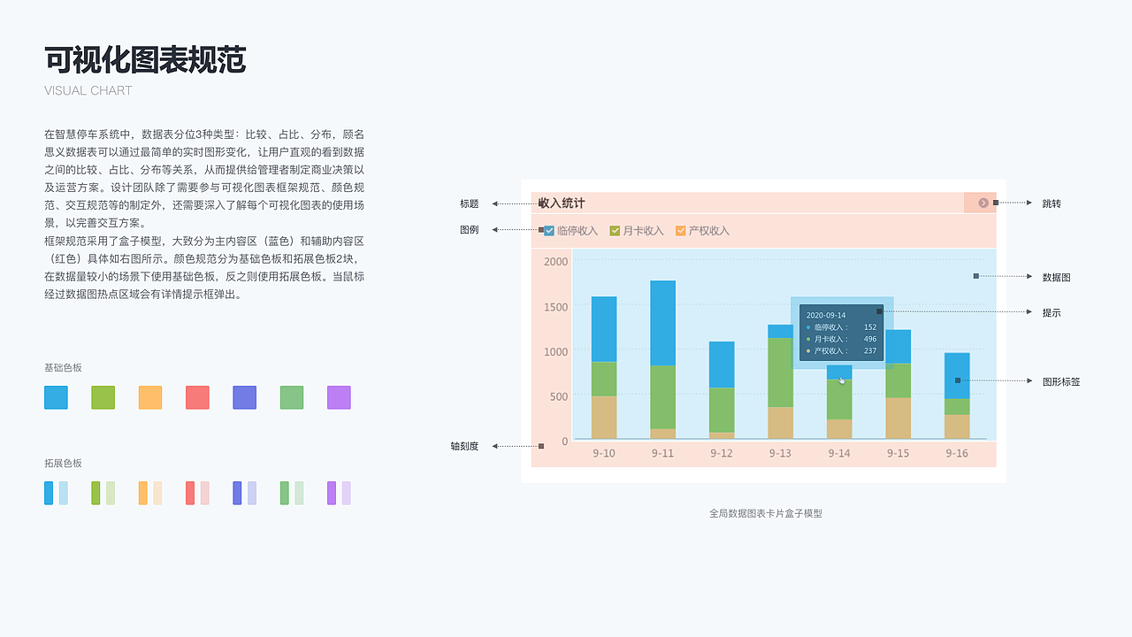 2021年项目复盘（图ZMzEzNDM4ODI4） - 其他UI - 站酷设计师菜菜不甜原创素材 - 站酷ZCOOL
