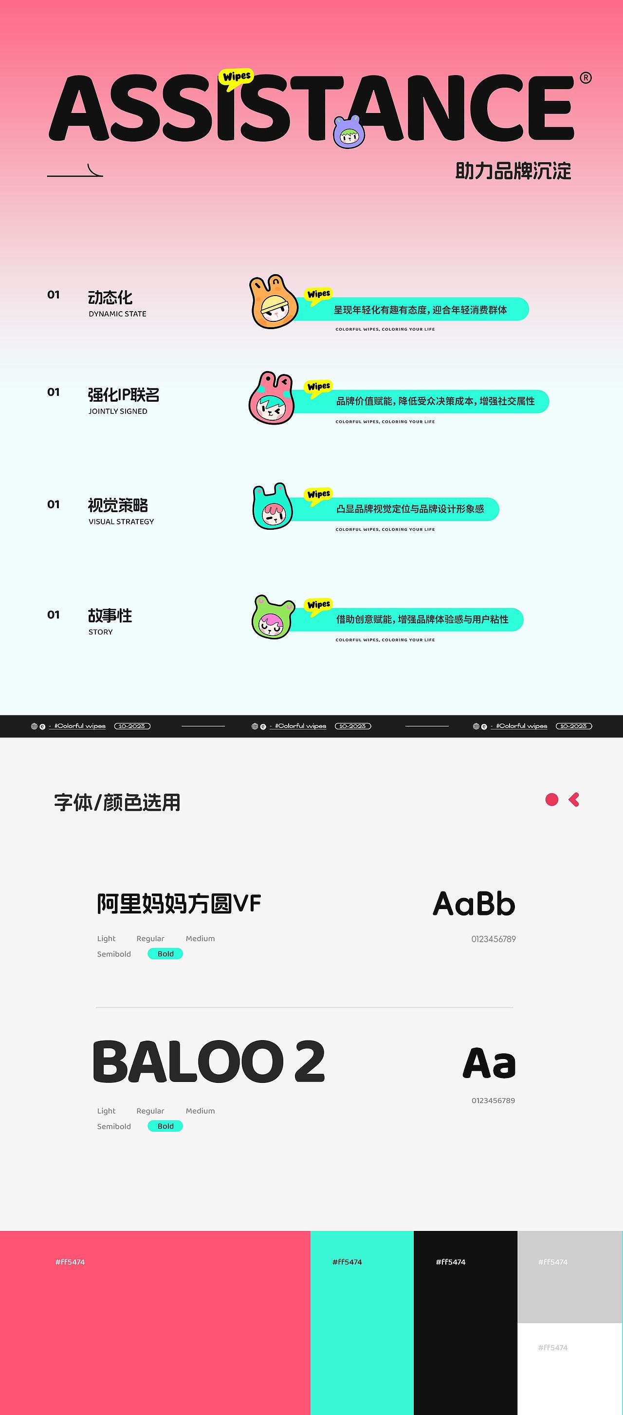 2023怡恩贝视觉总结