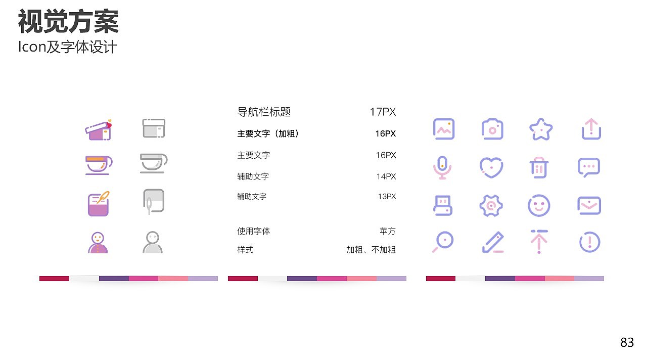 匿名社交产品设计（图ZMzA4NTQ3Mjgw） - 交互/UE - 站酷设计师DD吃面包吧原创素材 - 站酷ZCOOL