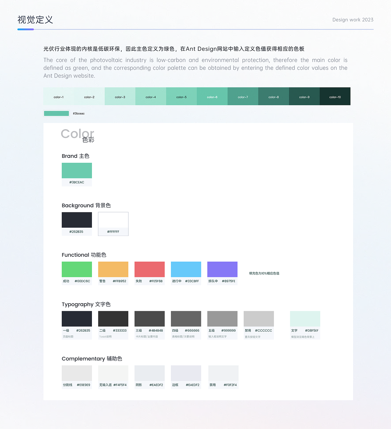 B端项目整理复盘 遥感光伏项目