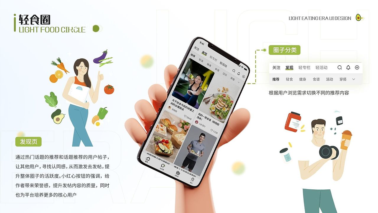 轻食代-轻食外卖APP Design