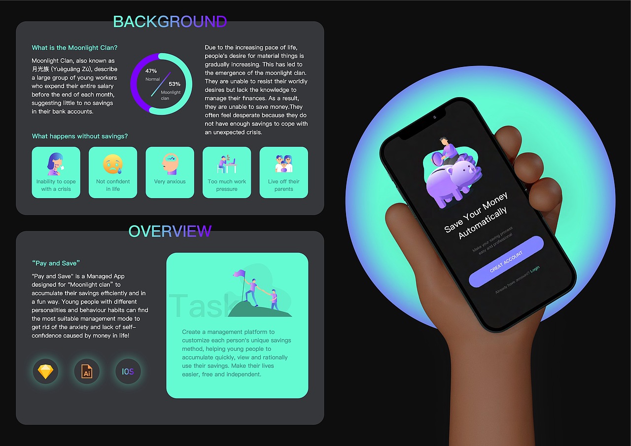 UI Portfolio（图ZMzYzMTI0MjIw） - APP界面 - 站酷设计师TangJr原创素材 - 站酷ZCOOL