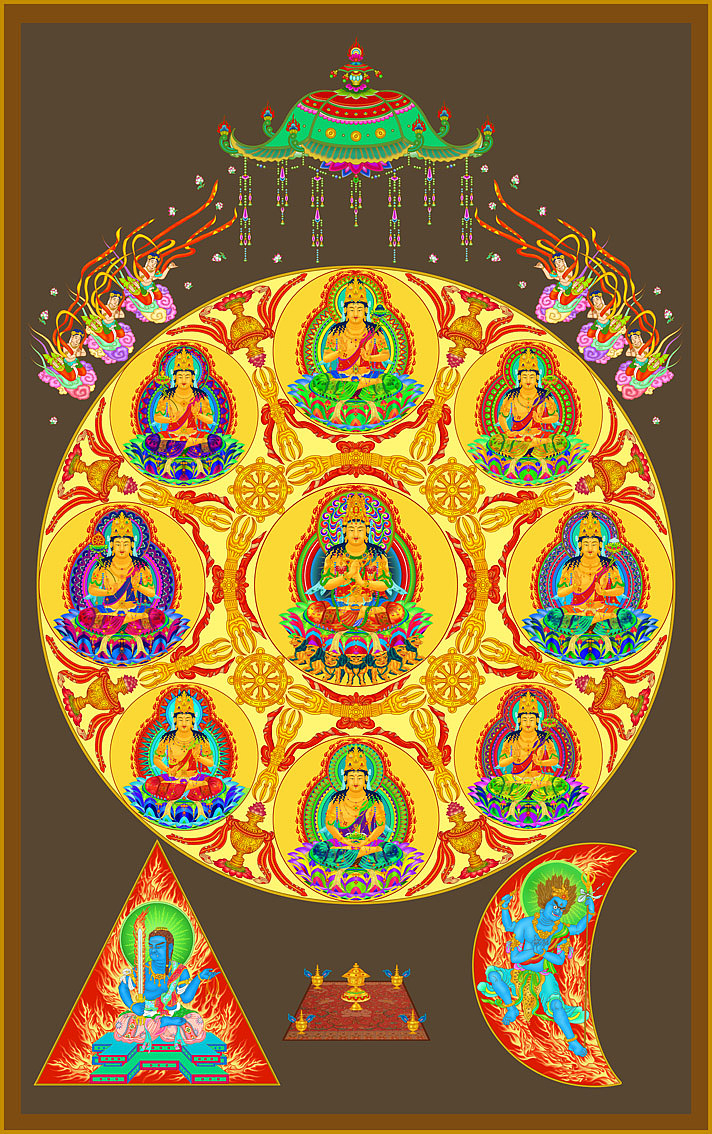 佛顶尊胜曼荼罗