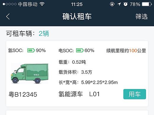 氢力氢为