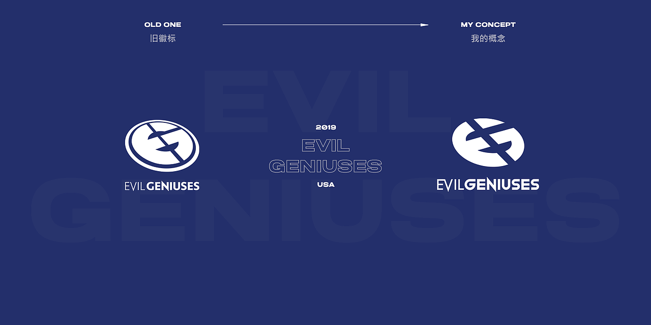 Reimagination of esports team logos