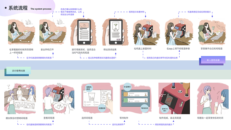 个人作品集（图ZMjE4MzUzNzMy） - 交互/UE - 站酷设计师一碗夏天原创素材 - 站酷ZCOOL