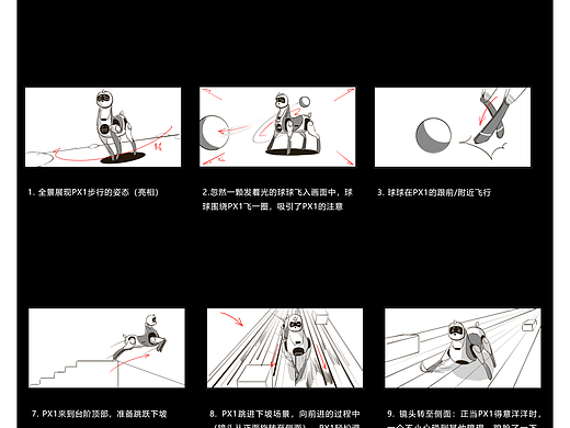 鹏行智能PX1产品（个人主页-ZNTU1NTU4MDQ=） - 产品 - 站酷设计师幻森视觉原创素材 - 站酷ZCOOL