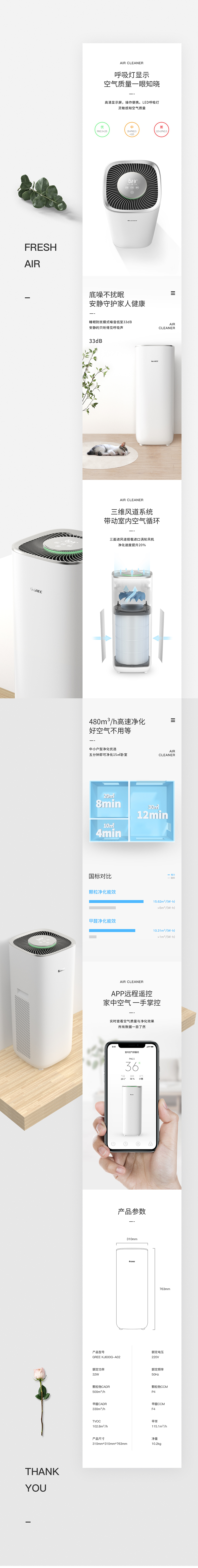 空气净化器详情页（图ZMTkwODM1MTI0） - 电商 - 站酷设计师阿黄好黄阿原创素材 - 站酷ZCOOL