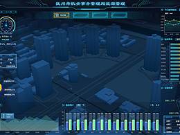 抚州市可视化大数据