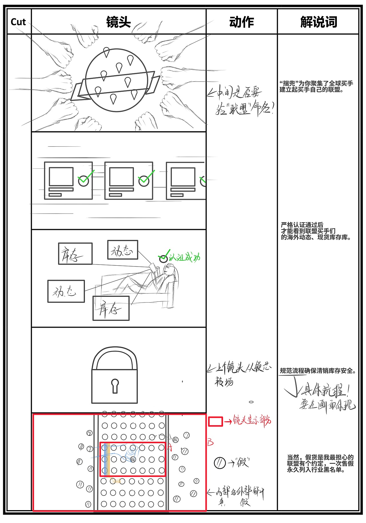 揣兜APP宣传片【代购动画】