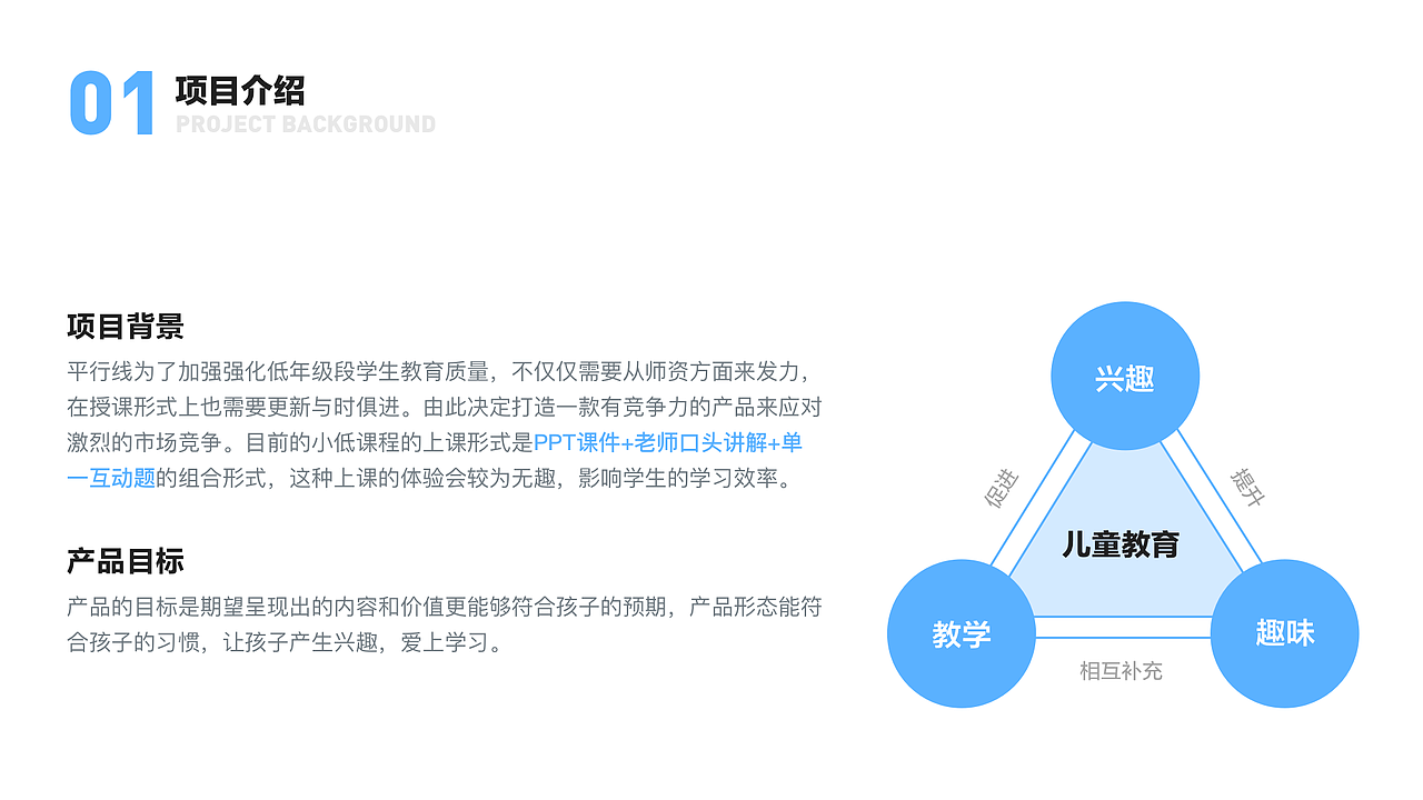 作品集-少儿在线课堂