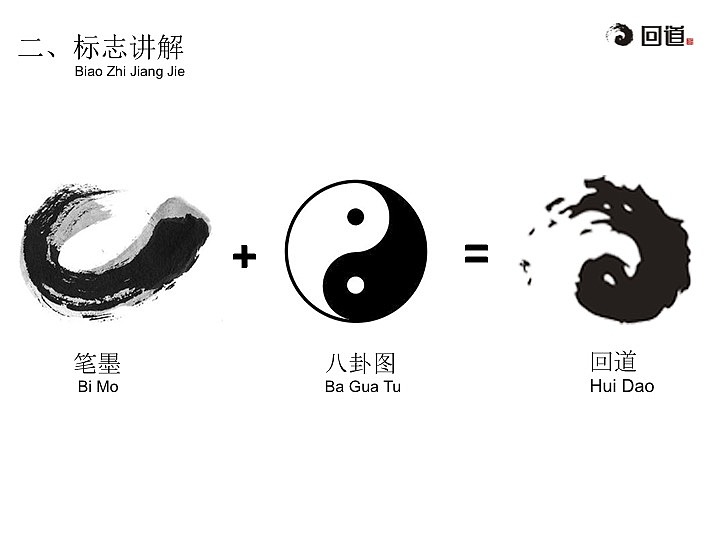 企业形象识别系统（图ZNTQ0MzE5OTI=） - 品牌 - 站酷设计师CassieMeng原创素材 - 站酷ZCOOL