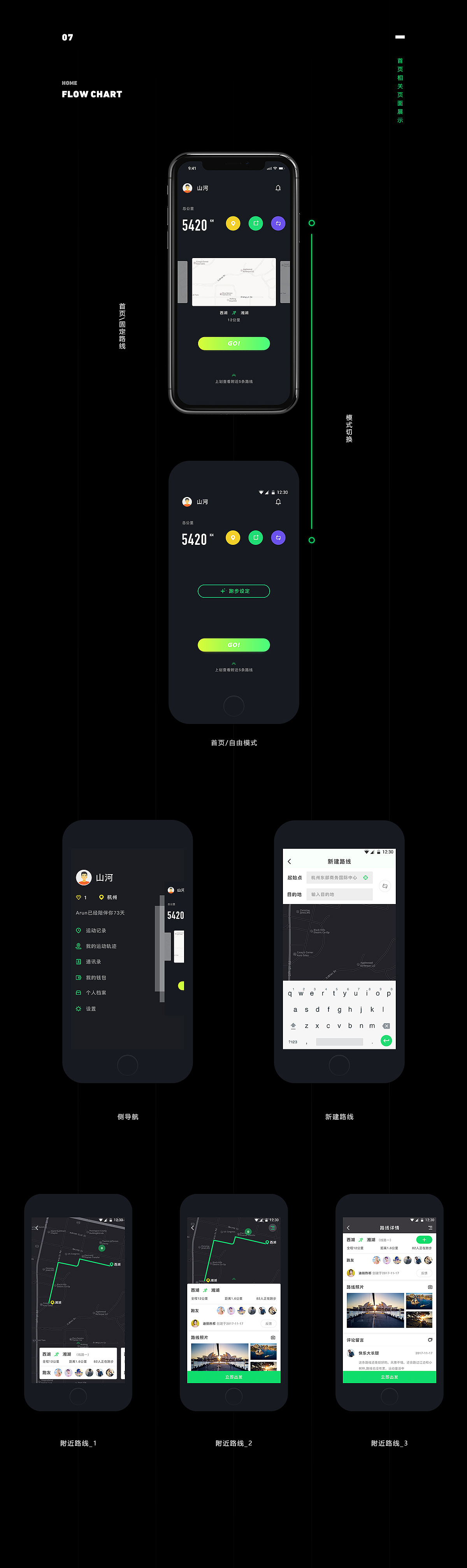 Arun（爱跑）（图ZMTA0ODg1OTg0） - APP界面 - 站酷设计师脱氧核糖核苷酸原创素材 - 站酷ZCOOL