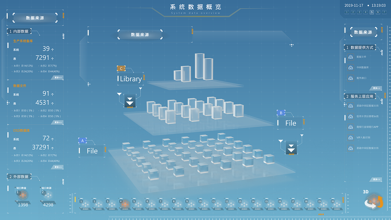 集群可视化设计