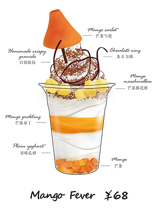 西餐冰饮 饮品手绘插画（图ZMjUxNDQwMTEy） - 商业插画 - 站酷设计师小末梢xomoso原创素材 - 站酷ZCOOL