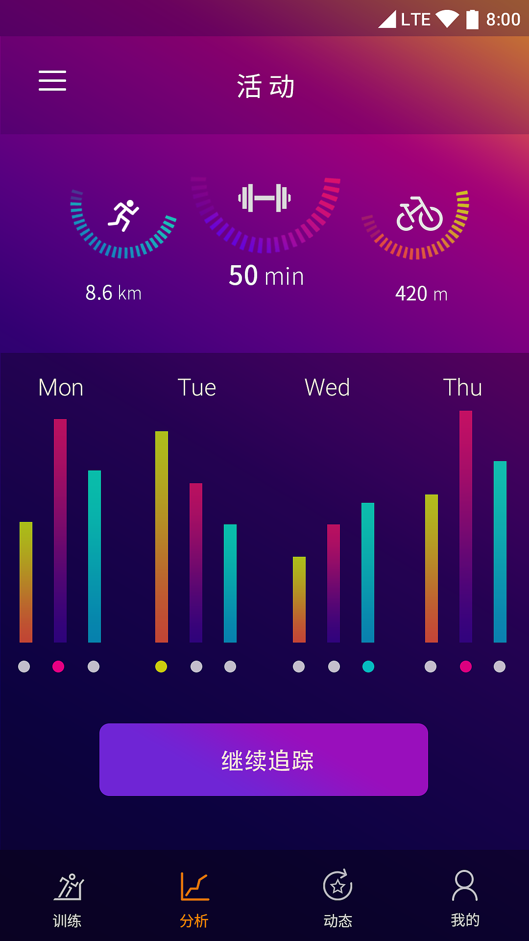 运动app 部分（图ZOTU4MTc3MTI=） - APP界面 - 站酷设计师夜譕原创素材 - 站酷ZCOOL