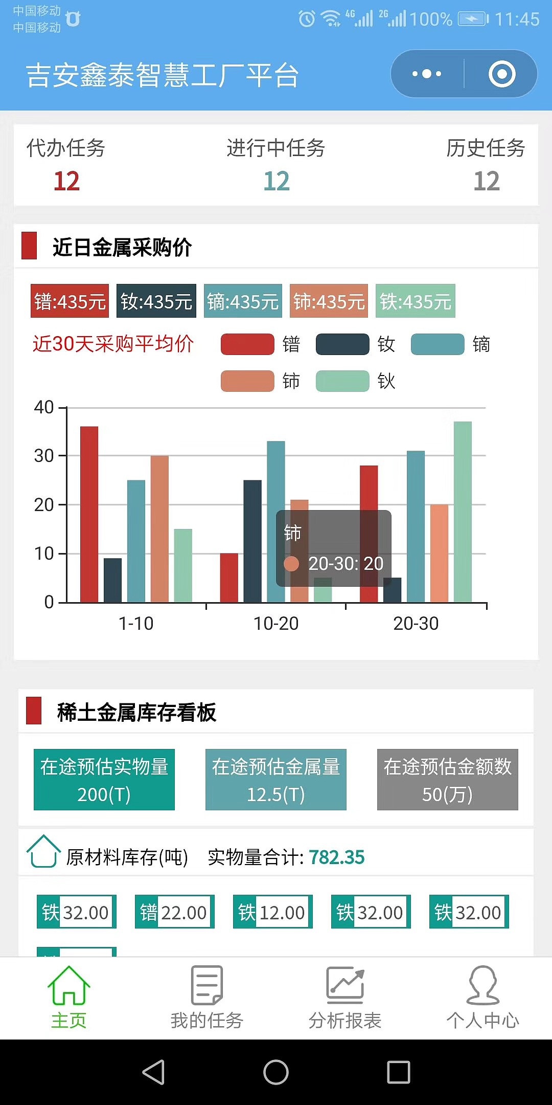 程序员接单啦！！（图ZMTYwNzIwMTQ4） - 门户网站 - 站酷设计师像太阳一样活着原创素材 - 站酷ZCOOL