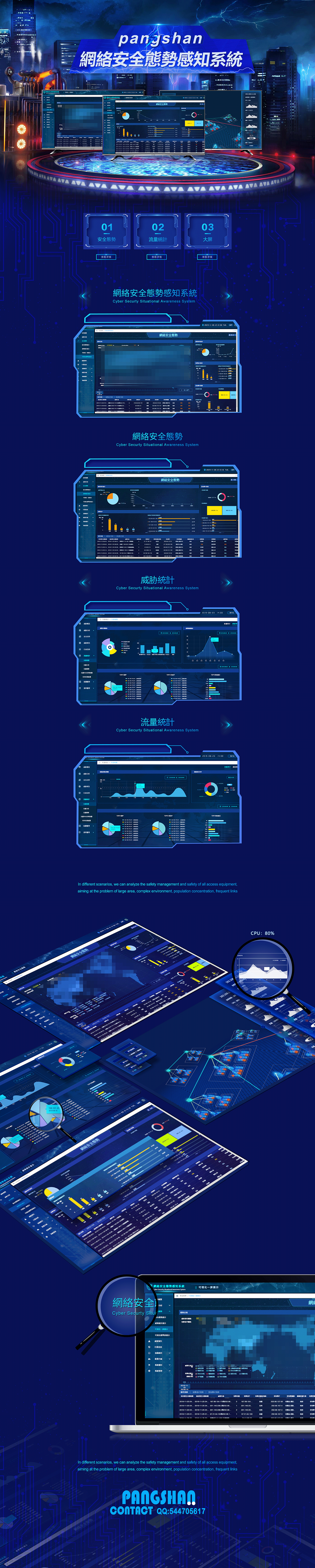 网络安全态势感知系统