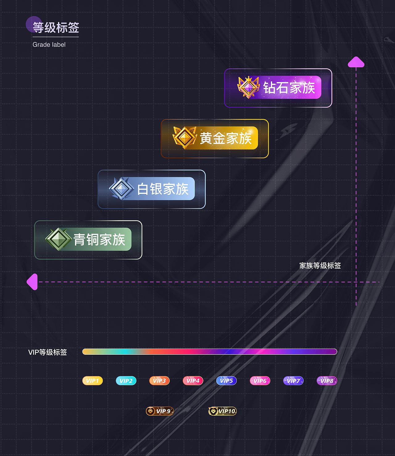 头号派对-社交产品（图ZMjgxMzczODc2） - APP界面 - 站酷设计师丶Fireuc夏末原创素材 - 站酷ZCOOL