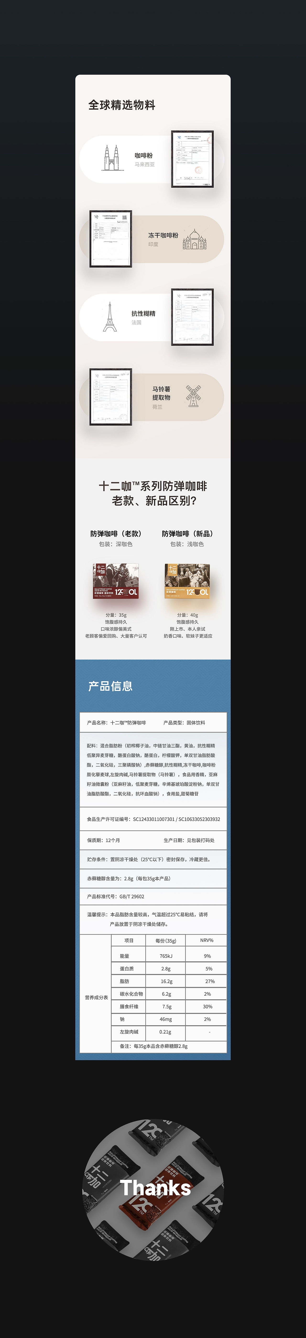 电商详情页/咖啡+耳机+扩音器*3(图ZMjk1NDgzNjc2) - 电商 - 站酷设计师初心_Design原创素材 - 站酷ZCOOL