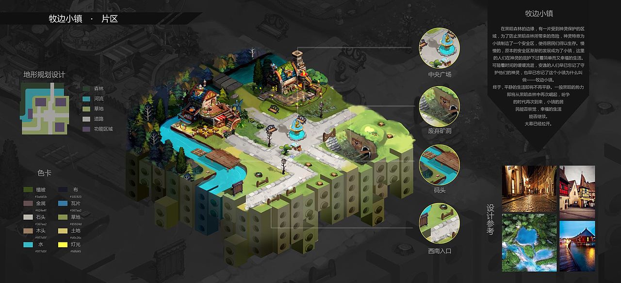 游戏场景概念设计（图ZMTQxMjYzODEy） - 概念设定 - 站酷设计师午时已懵原创素材 - 站酷ZCOOL