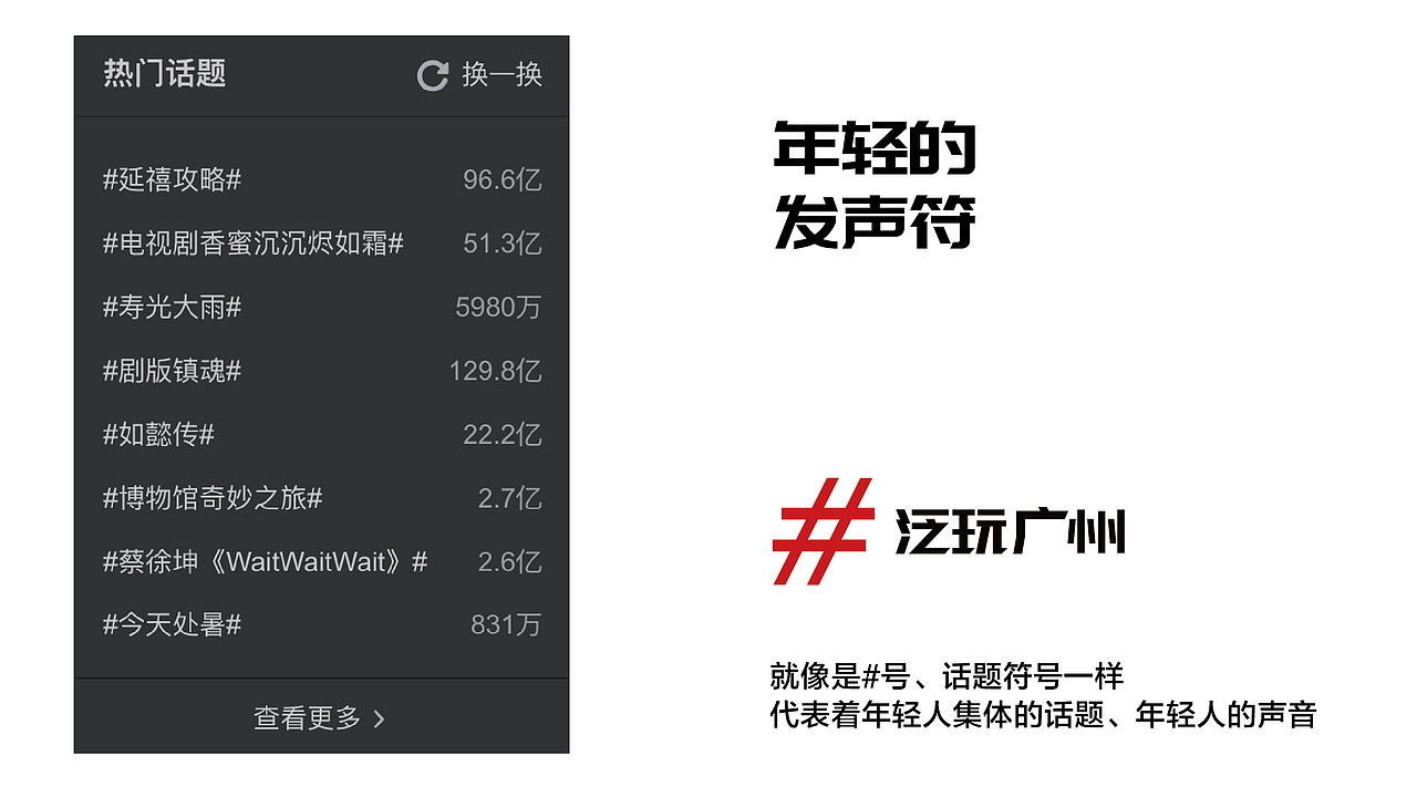 泛玩广州LOGO 设计（图ZMTI2NzAwNDY0） - Logo - 站酷设计师ZOOZOO丨STUDIO原创素材 - 站酷ZCOOL