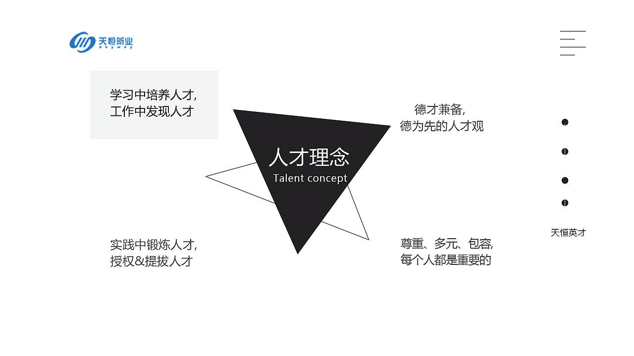 网页（图ZMjExMTI0NzY4） - 企业官网 - 站酷设计师晓苏苏原创素材 - 站酷ZCOOL