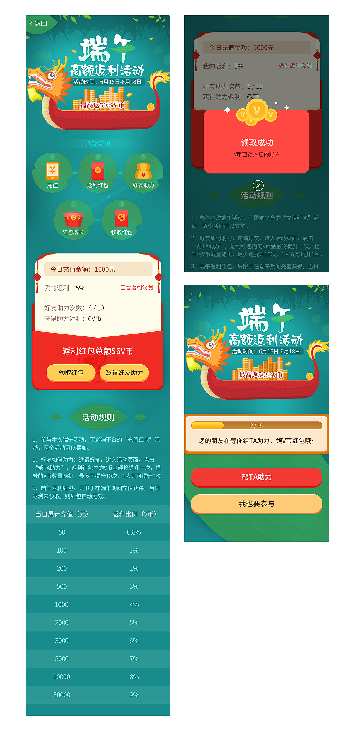 2018年专题活动界面