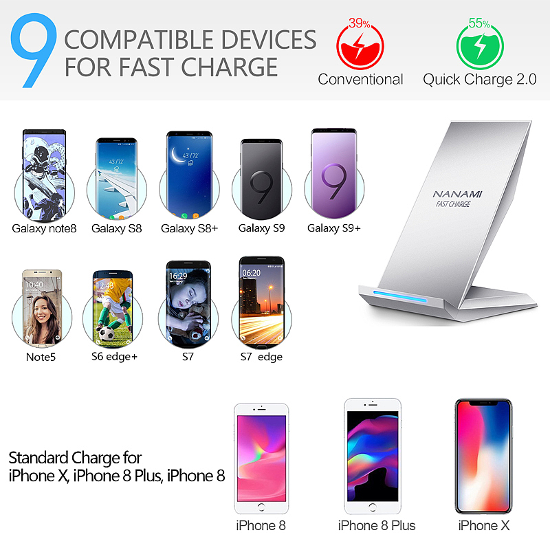 亚马逊产品摄影 PS精修图3D三维建模渲染场景图合成A+