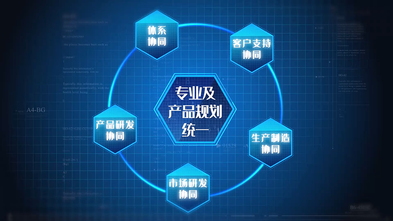 航空工业南京机电汇报片（图ZMjM0Njg1Mjky） - 影视后期 - 站酷设计师余鹿设计原创素材 - 站酷ZCOOL